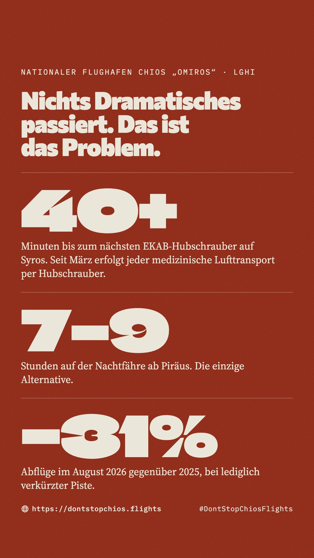 Die Kosten