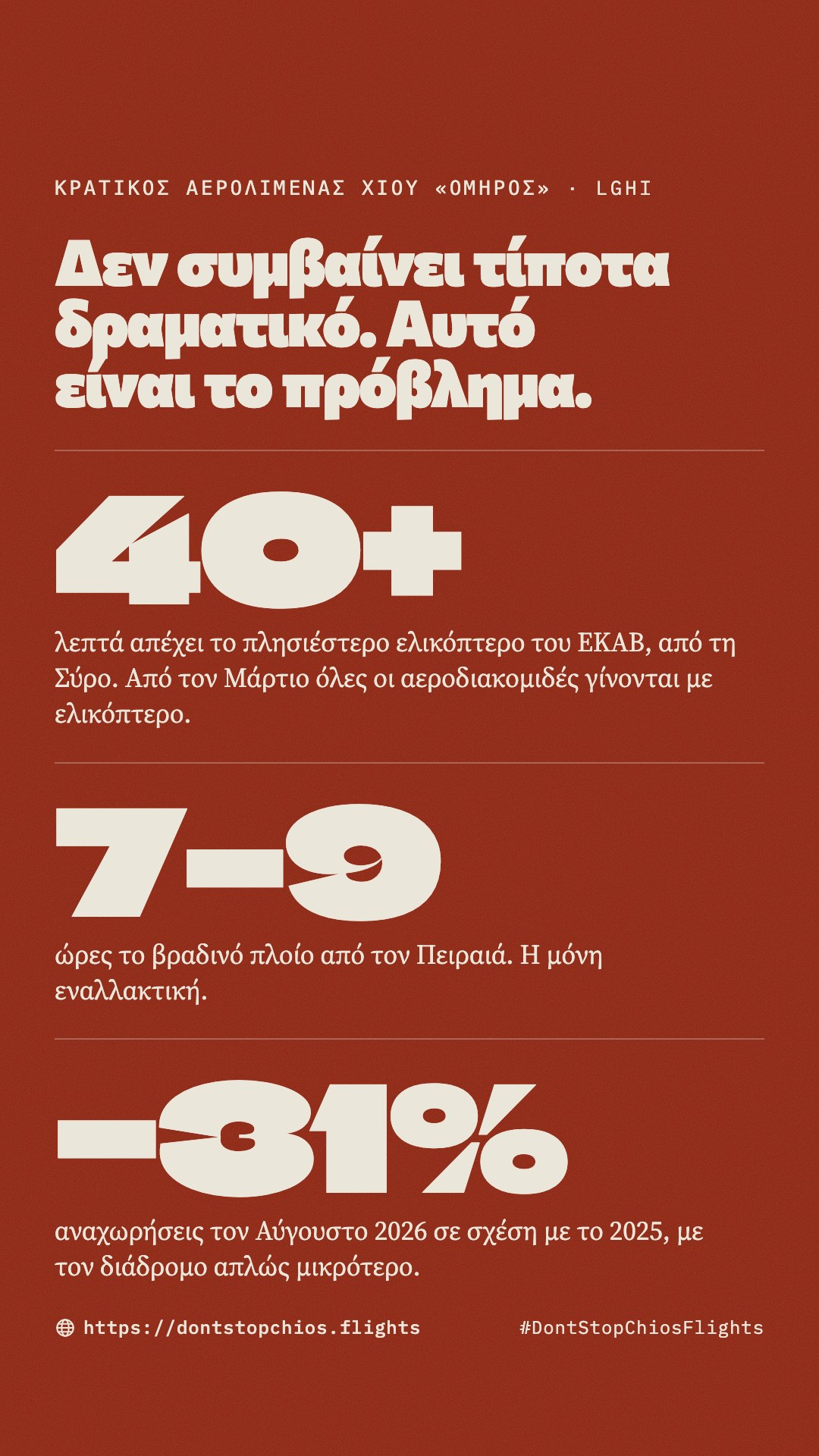 Το κόστος