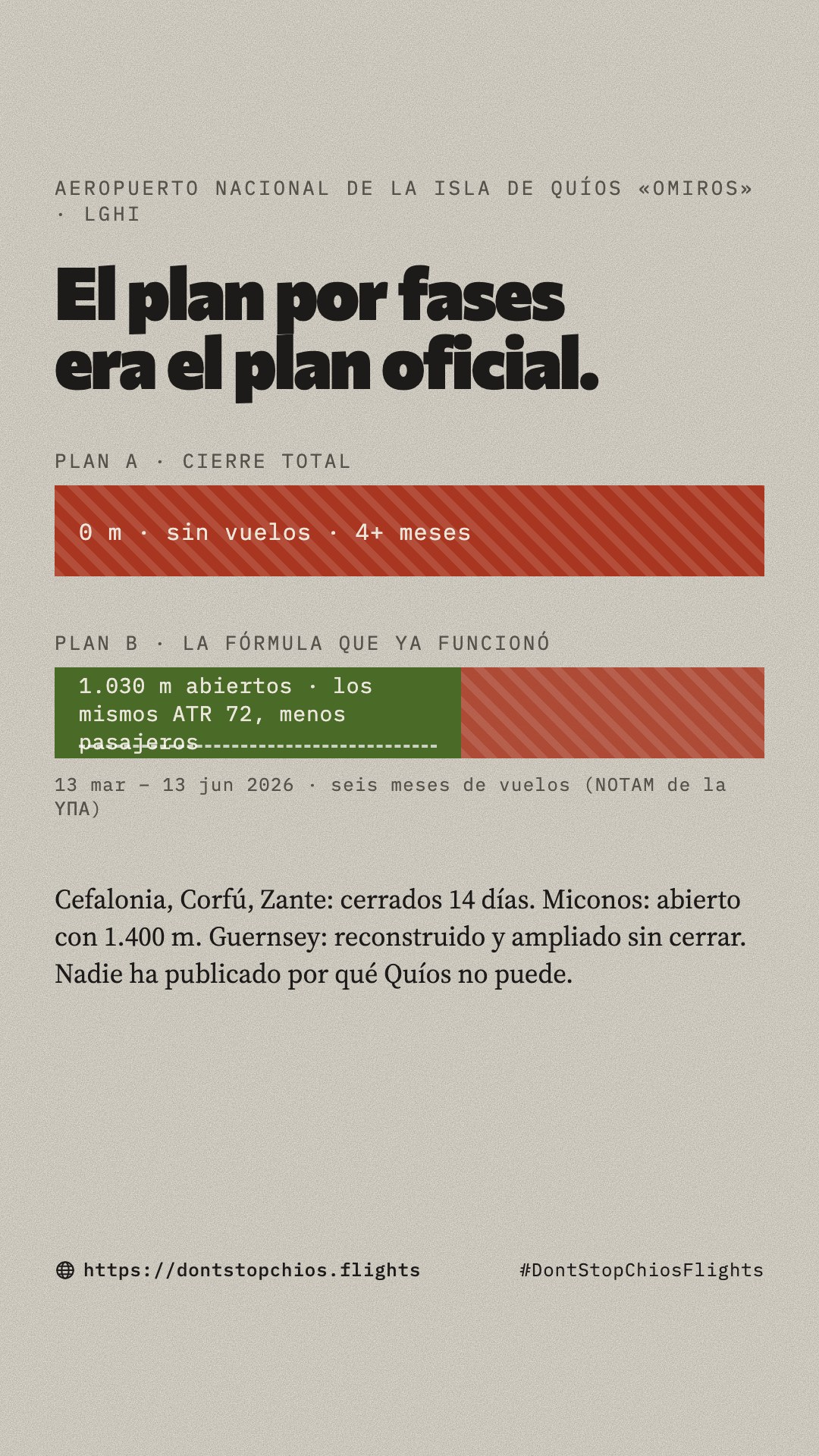 La alternativa