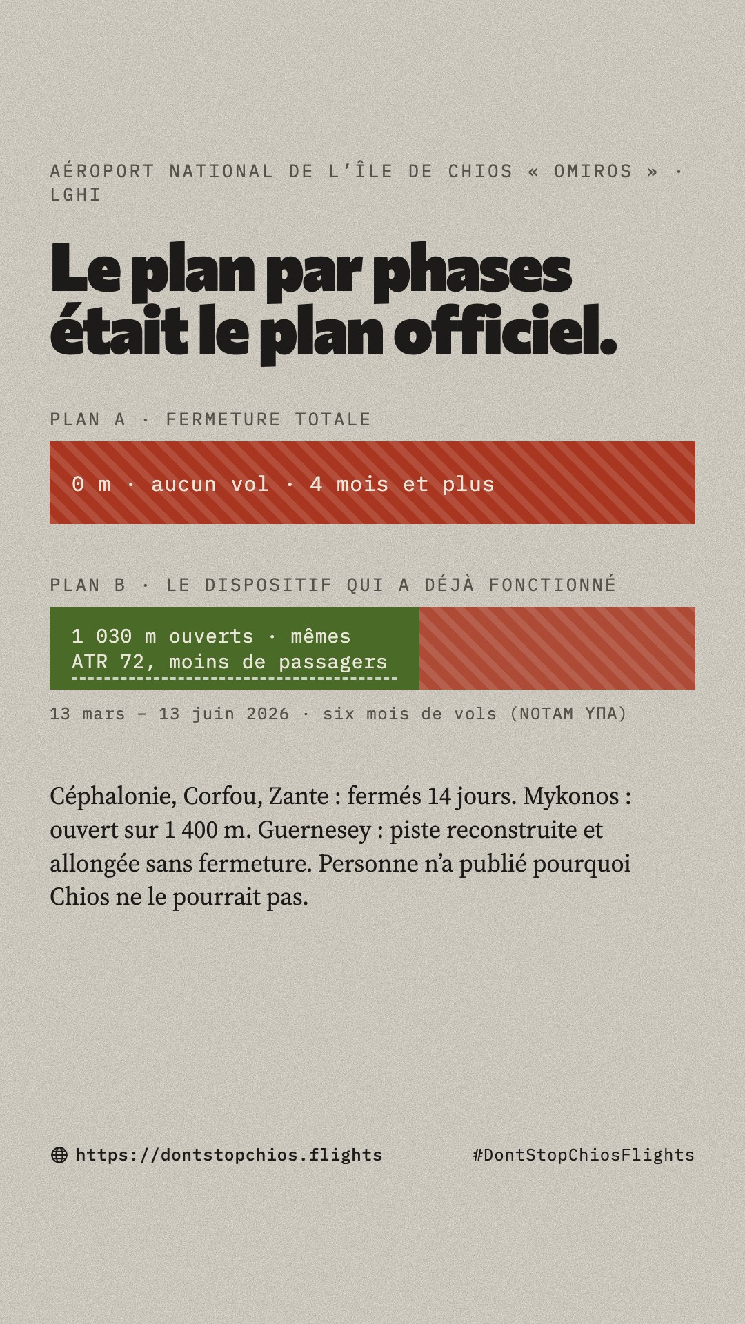 L’alternative
