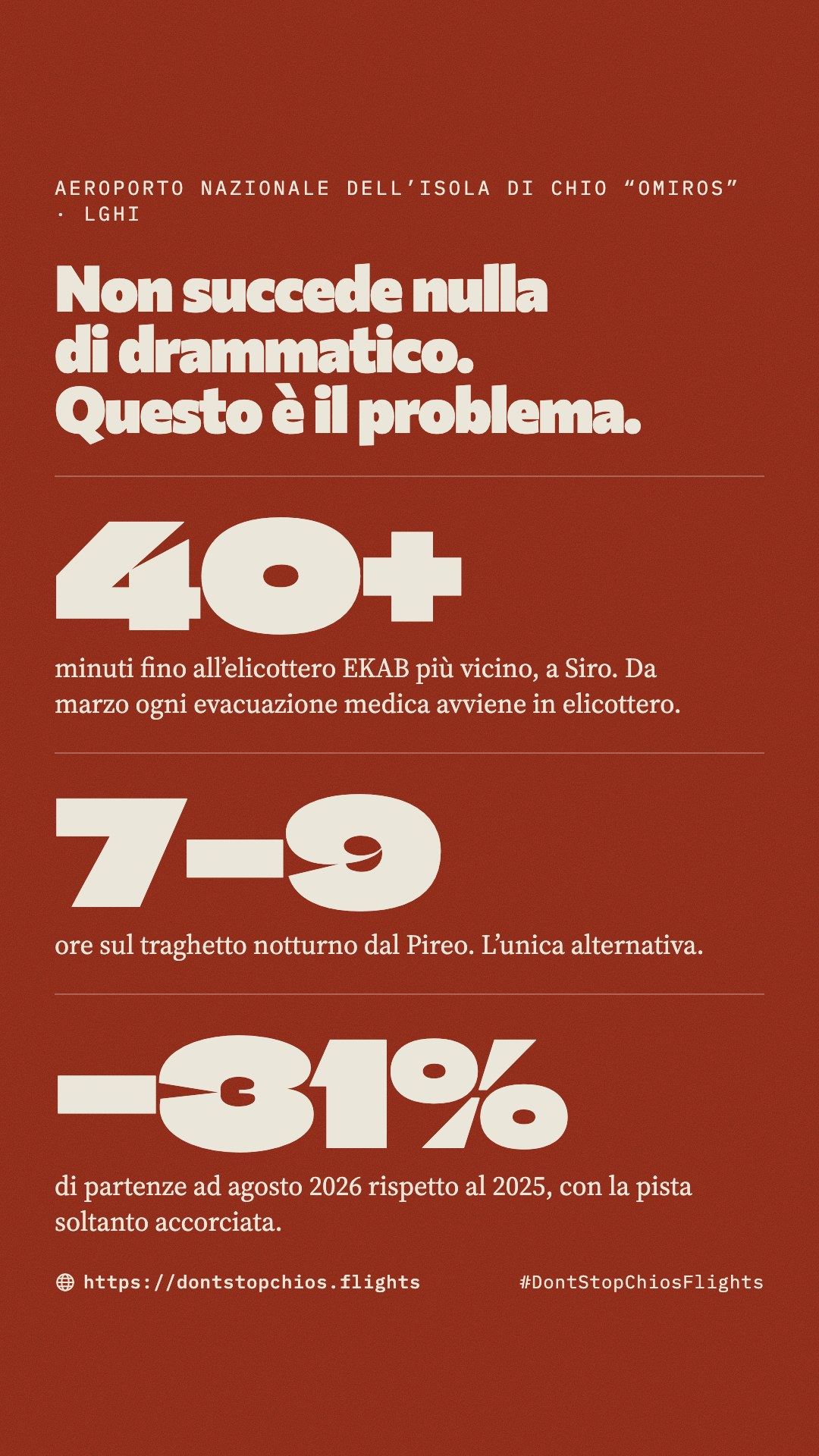 Il costo