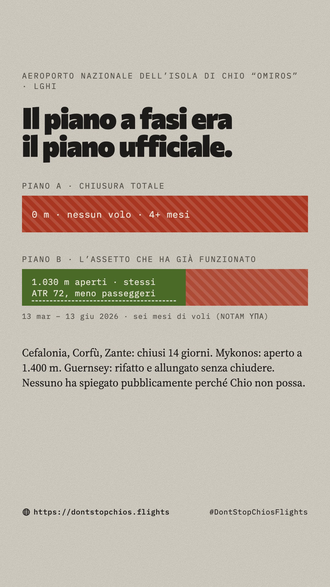 L'alternativa