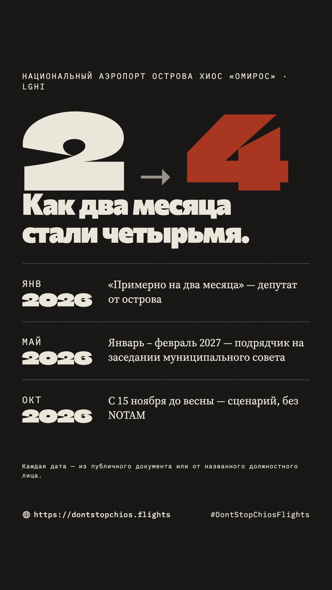 2 → 4