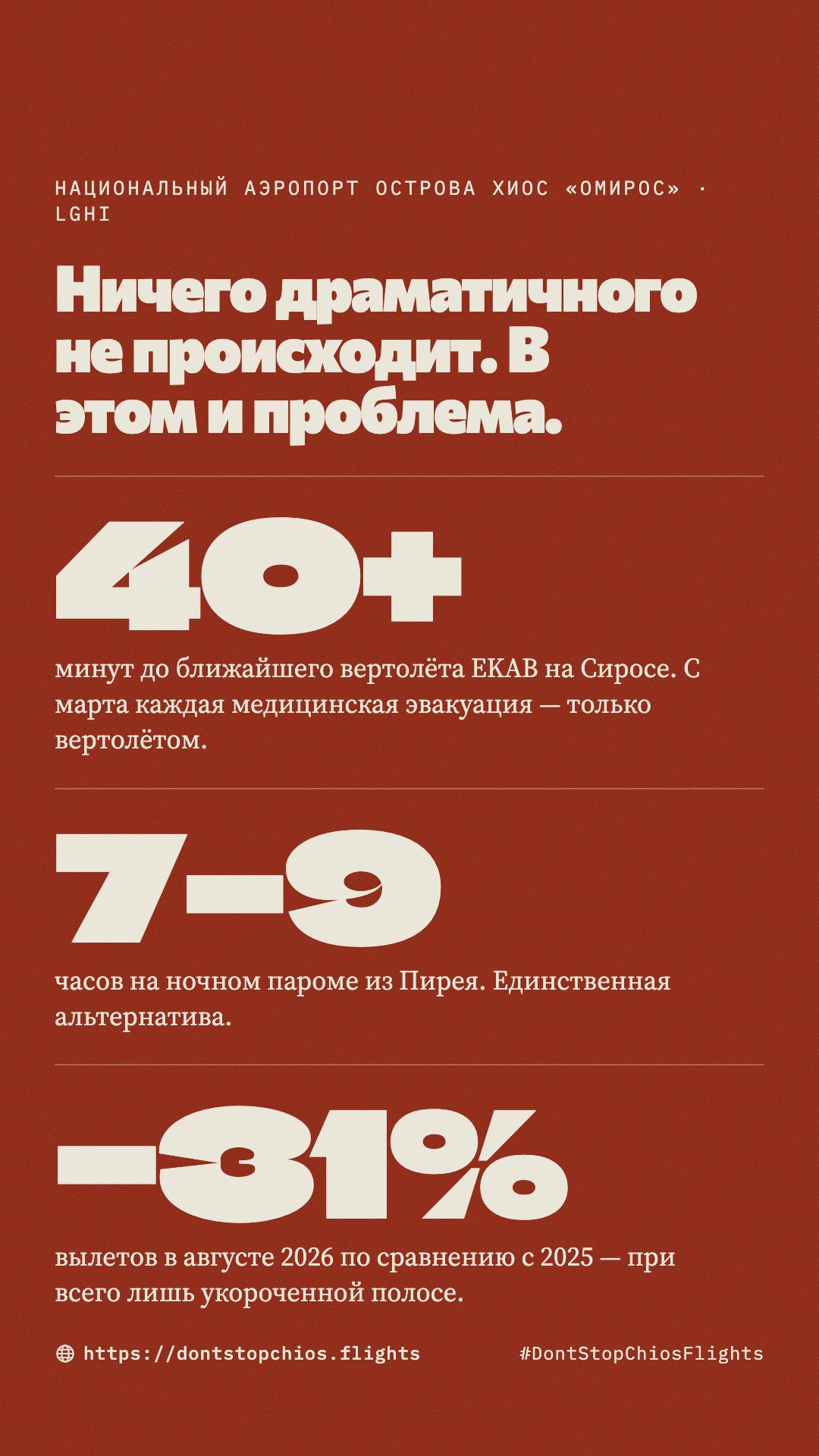 Цена