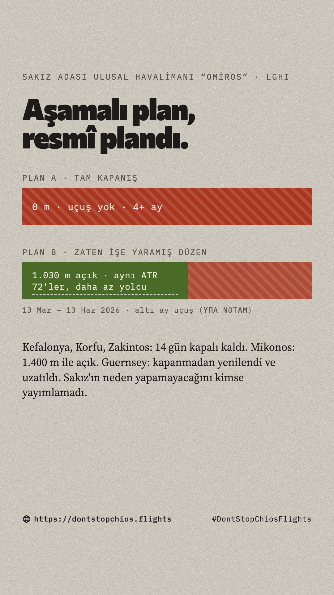 Alternatif